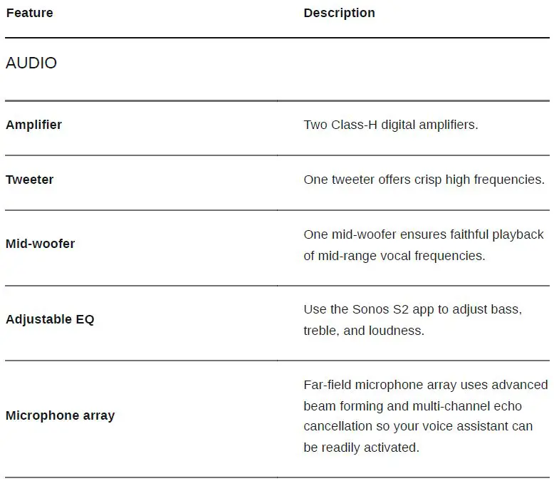 SONOS-895596-Roam-Black-Portable-Smart-Speaker-13
