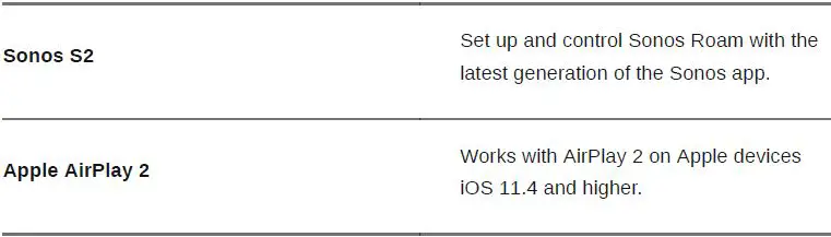 SONOS-895596-Roam-Black-Portable-Smart-Speaker-14