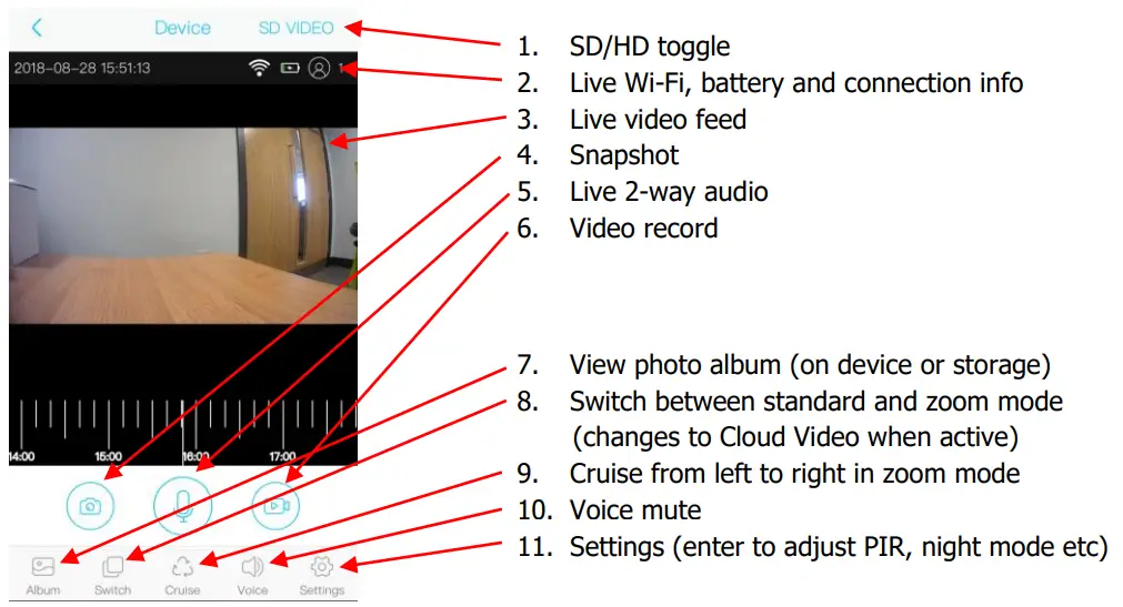 mercury VDB720P- Wi-Fi Doorbell Features