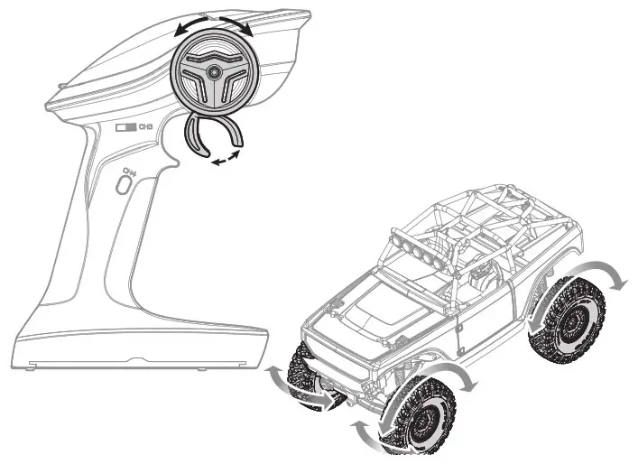 axial DEADBOLT 124 Scale Electric 4WD Ready-to-Run - TEST THE CONTROLS