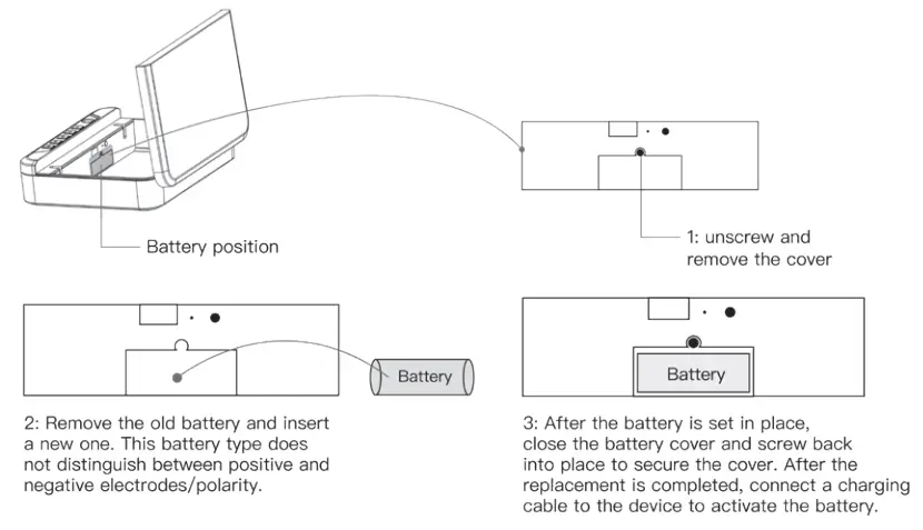 SafetyVital 004-950 Fingerprint Lock Box Safe - BATTERY