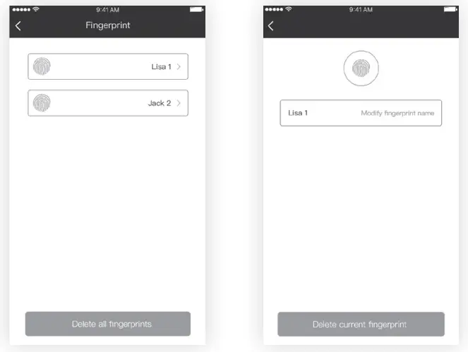 SafetyVital 004-950 Fingerprint Lock Box Safe - FINGERPRINT