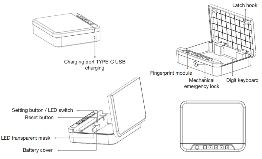 SafetyVital 004-950 Fingerprint Lock Box Safe - PRODUCT OVERVIEW