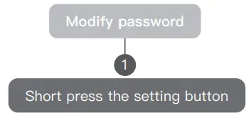 SafetyVital 004-950 Fingerprint Lock Box Safe - password1