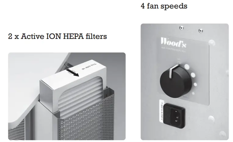 Woods WAP901 Air Purifier - figure 3