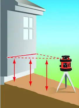 Johnson Rotary Laser - GRADING