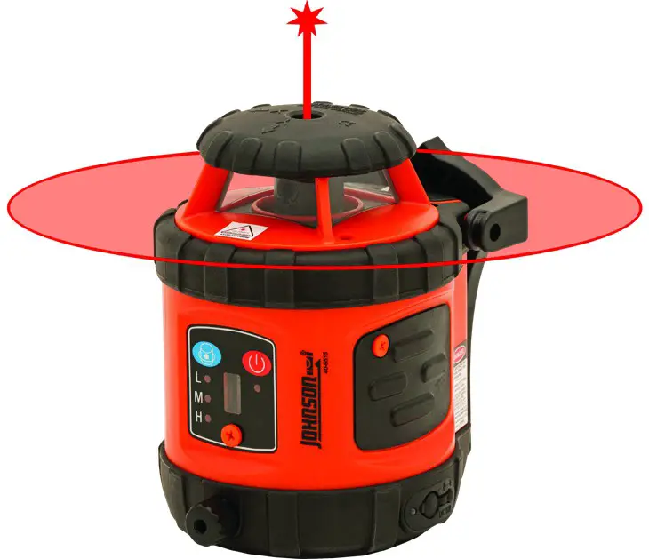 Johnson Rotary Laser