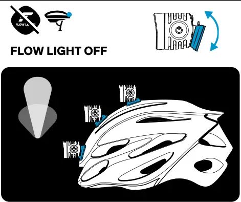 SILVA Exceed 3 Series Powerful Headlamp - fig2