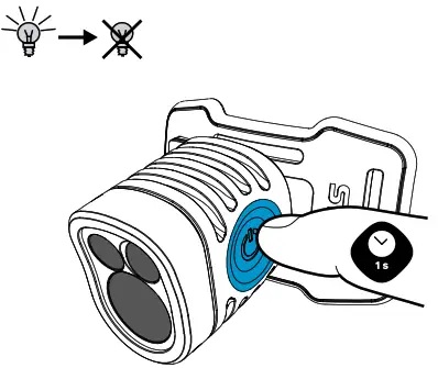 SILVA Exceed 3 Series Powerful Headlamp - fig6