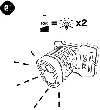 SILVA Exceed 3 Series Powerful Headlamp - fig7