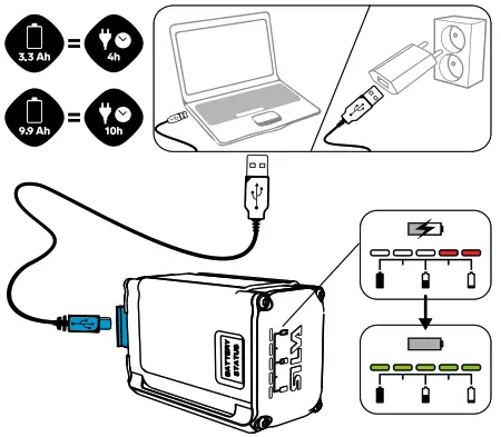 SILVA Exceed 3 Series Powerful Headlamp
