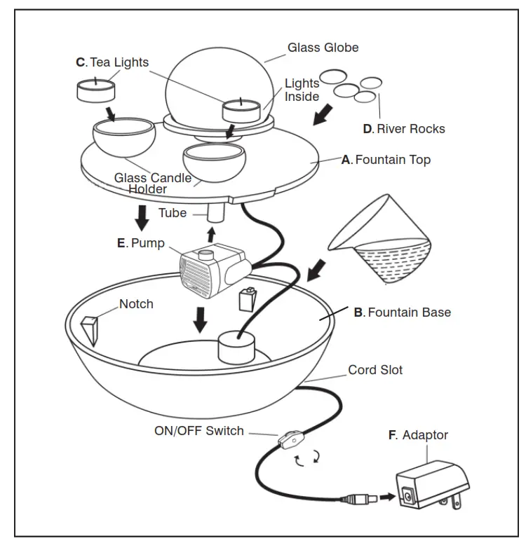 Homedics WFL-SERE EnviraScape Serenity Illuminated Tabletop Relaxation Fountain - ASSEMBLY INSTRUCTIONS