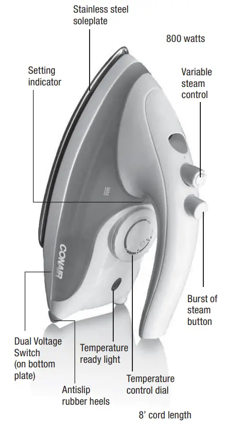 CONAIR DPP143 Series Compact Travel Steam Iron - FIGURE 2