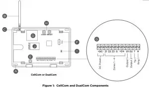 FIG 1 ECP PASSTHRU OVERVIEW