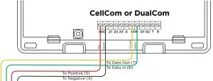 FIG 3 ECP PASSTHRU OVERVIEW