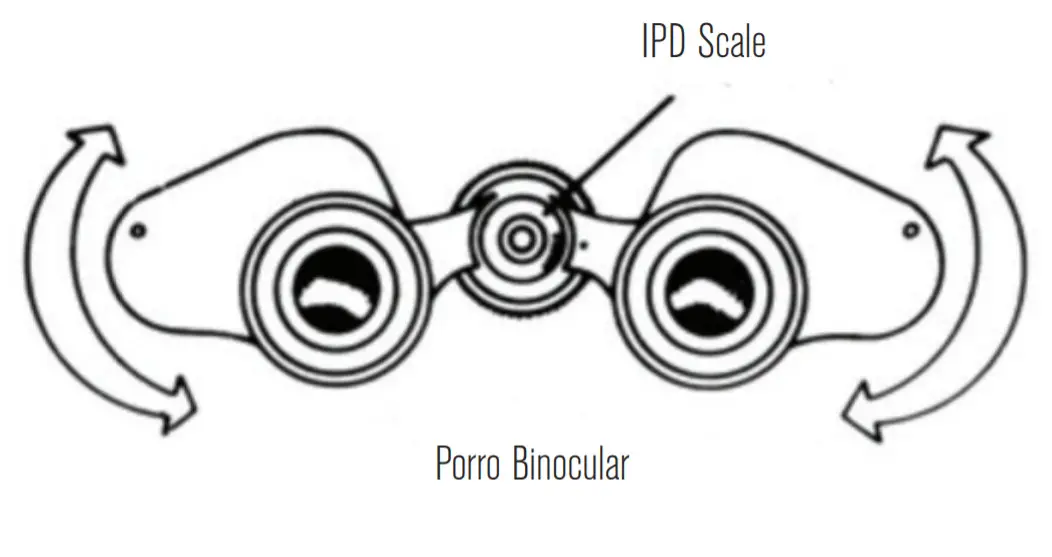 CELESTRON 71256 Upclose G2 10x50mm Porro Binocular -figure 2