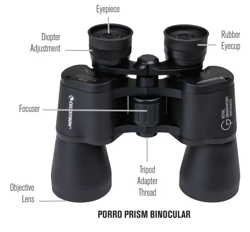 CELESTRON 71256 Upclose G2 10x50mm Porro Binocular -figure 3