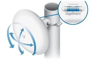 UBIQUITI NETWORKS GBE PLUS US airMAX GigaBeam Plus 60 GHz Radio - figure 13