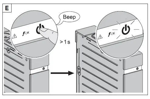 EATOEATON EllipseEATON Ellipse ECO UPS fig6 ECO UPS fig6N Ellipse ECO UPS fig6
