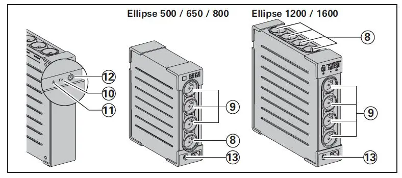 EATON Ellipse ECO UPS fig9