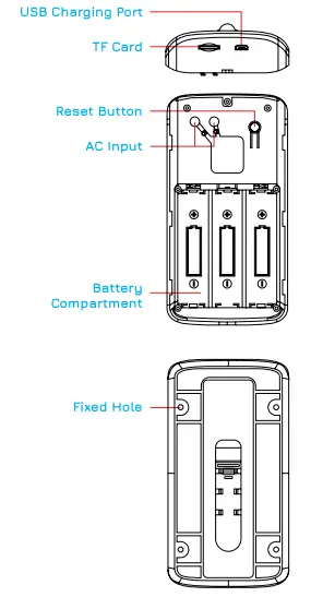 Fully charge SENTINEL
