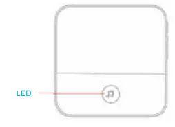 Overview of the Wireless Chime Continued