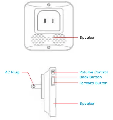Overview of the Wireless Chime
