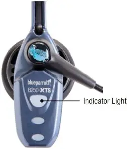 BATTERY POWER INDICATORS