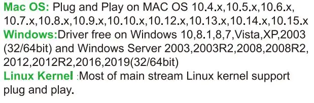 FEBSmart FS-S4-Pro PCIE 4 Ports 6Gbps SATA III Expansion Card User Manual - Compatible system