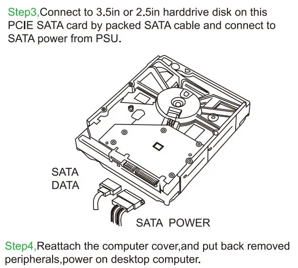 FEBSmart FS-S4-Pro PCIE 4 Ports 6Gbps SATA III Expansion Card User Manual - Connect to 3.5in or 2.5in hard drive disk