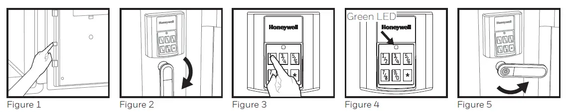 TESTING DIGITAL LOCK