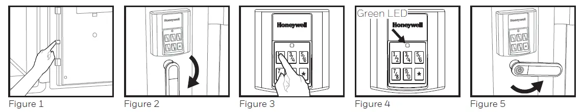 TESTING NEW USER CODE