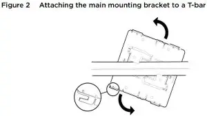 FIG 6 Attaching the main mounting bracket to a T-bar