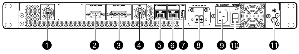 Hytera HR106X Digital Repeater - Advanced Version