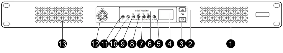 Hytera HR106X Digital Repeater - Front Panel