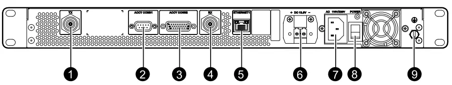 Hytera HR106X Digital Repeater - Rear Panel