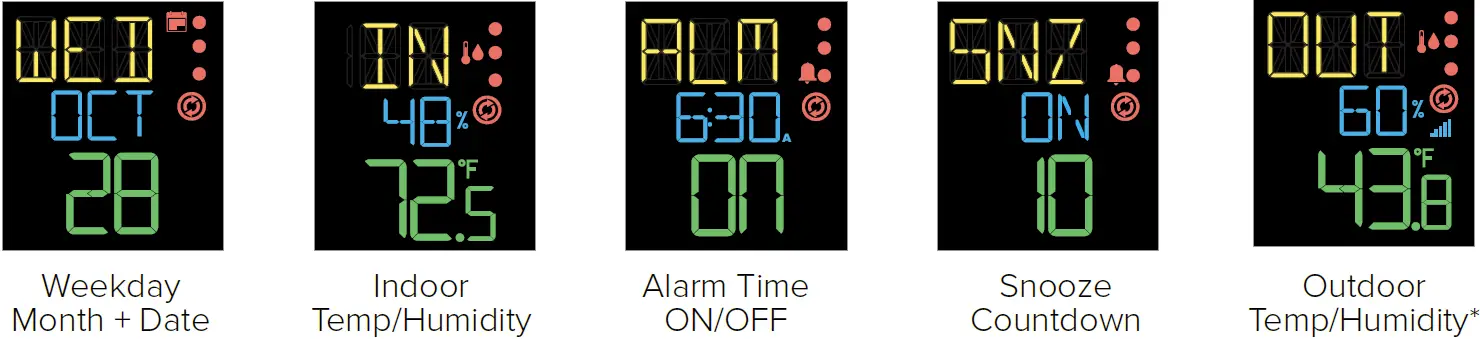 Display Mode Options