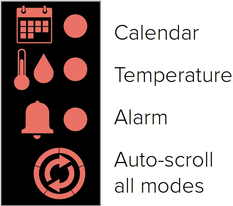 Selecting the Display Mode 02