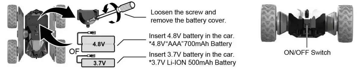 Huang Bo Toys Factory HB-NB2802-24 RC Toys Instructions - Install Battery pack