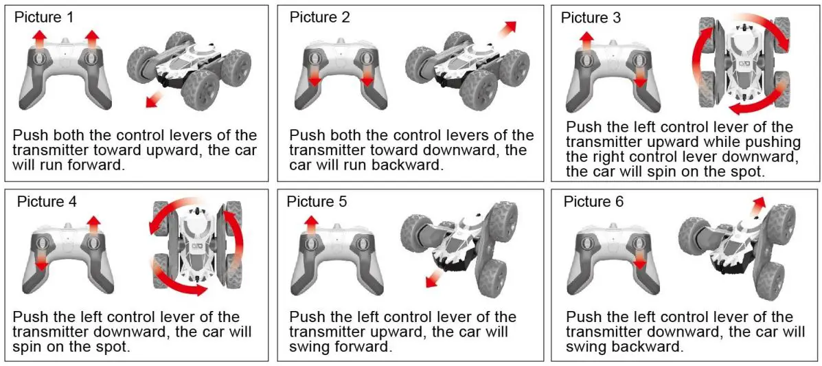 Huang Bo Toys Factory HB-NB2802-24 RC Toys Instructions - RC car user guide
