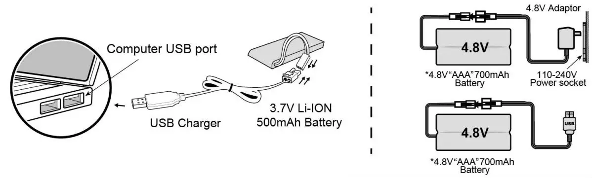 Huang Bo Toys Factory HB-NB2802-24 RC Toys Instructions - Two ways to charge the battery pack