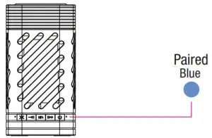 VIVITAR RLT6006-CM LED Lantern Wireless Speaker - Bluetooth Pairing 4