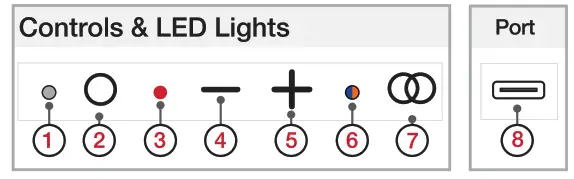 MONSTER MNICON Portable Waterproof Bluetooth Speaker - PRODUCT CONTROLS