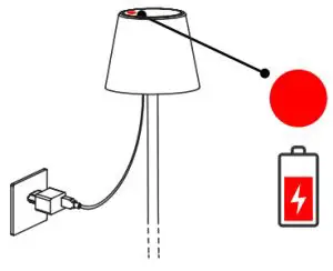 poldina LD0286B3 Pendant Light - LED ROSSO RED LED