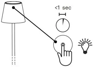poldina LD0286B3 Pendant Light - SWITCHING ON