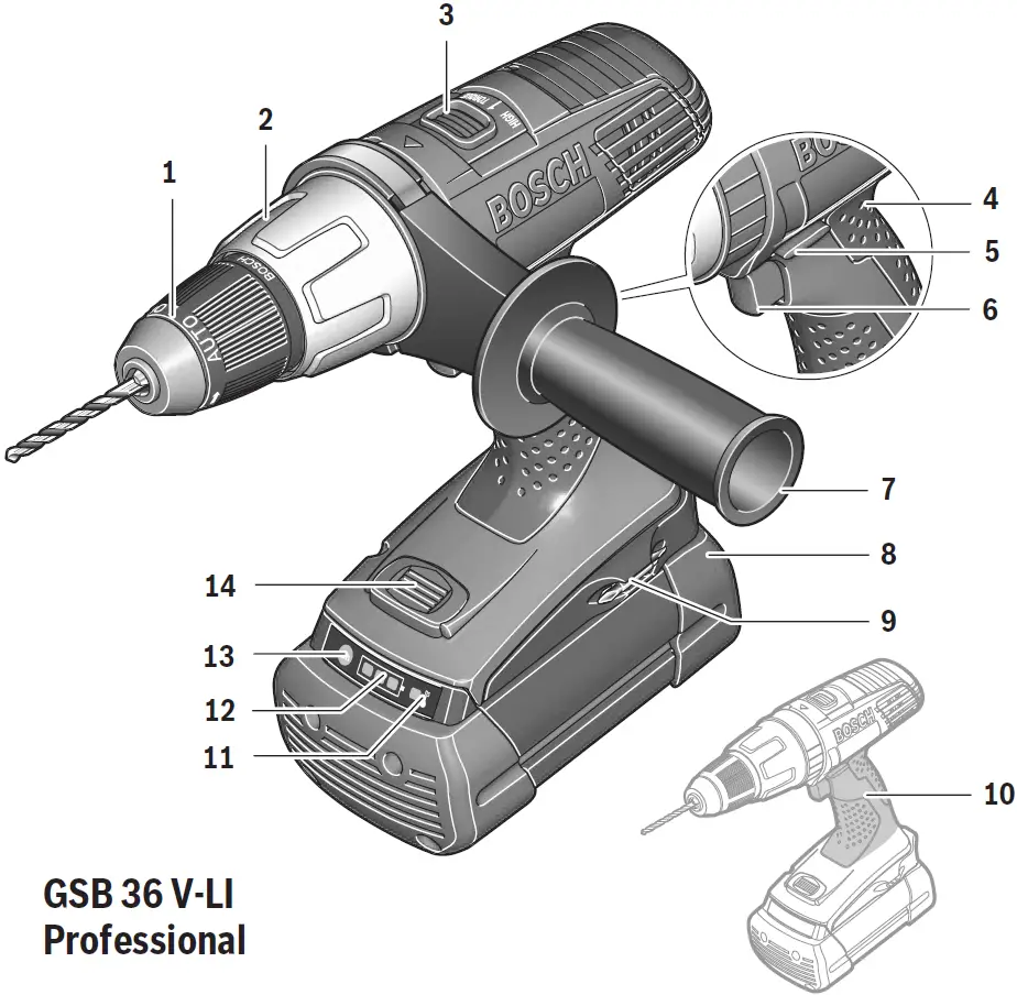 Parts GSB 36V-LI Professional 01