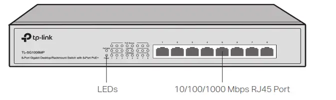 Ptp-Link Easy Smart Rack Mountable Switches P- Appearance 2