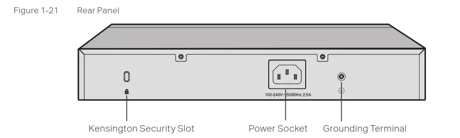 Ptp-Link Easy Smart Rack Mountable Switches P- Figure 1-21