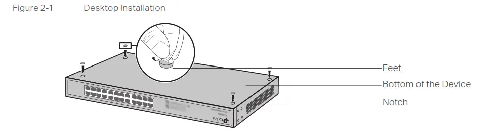 Ptp-Link Easy Smart Rack Mountable Switches P- Figure 2-1