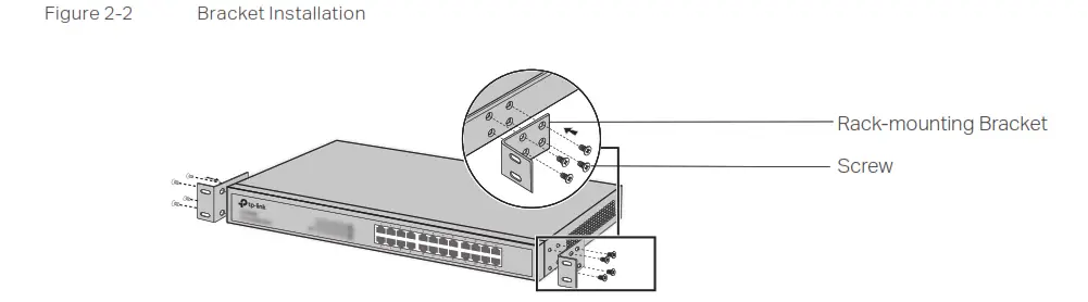 Ptp-Link Easy Smart Rack Mountable Switches P- Figure 2-2
